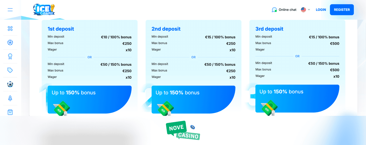 ice casino sport bonus dobrodošlice